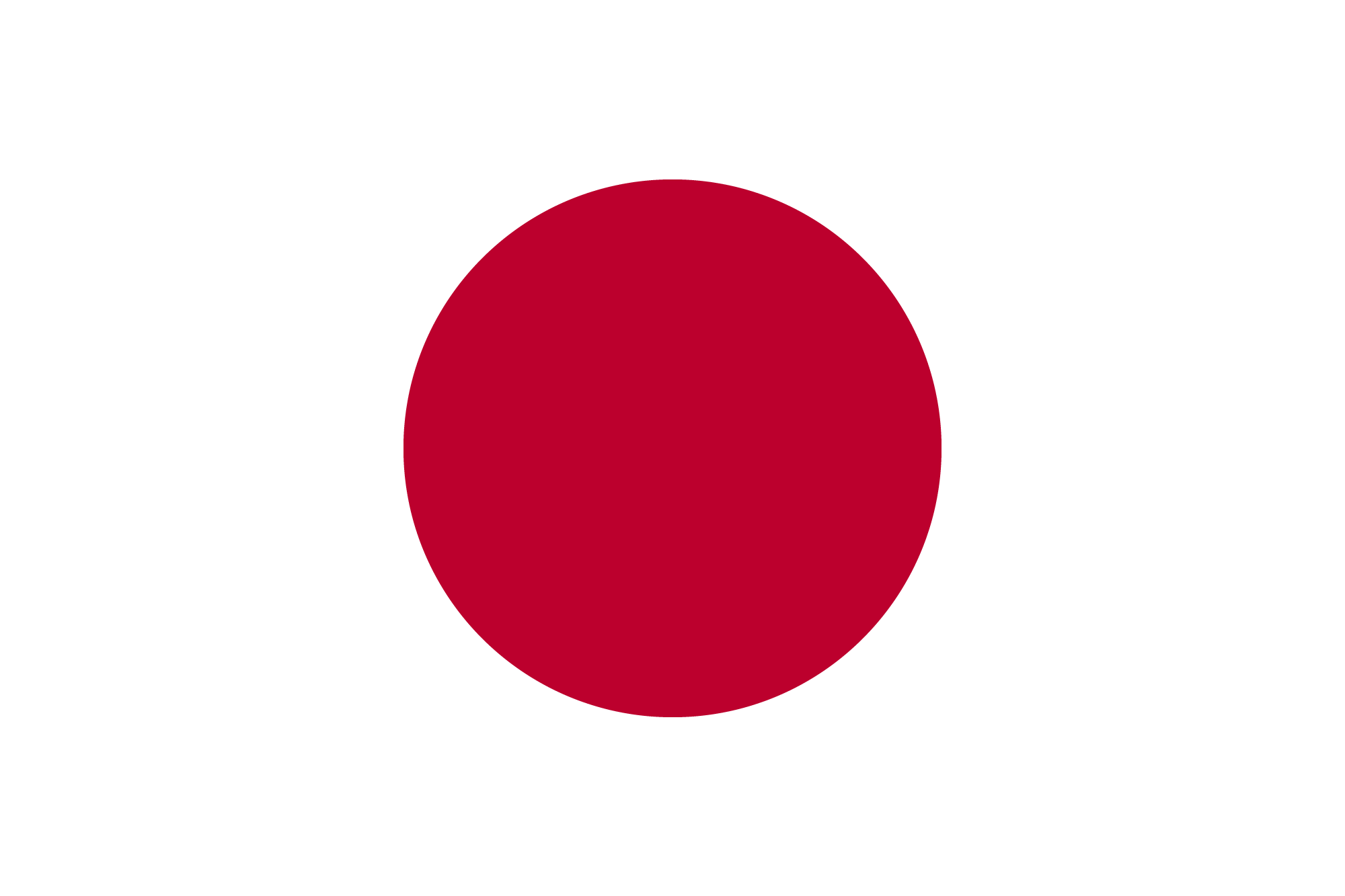 Can You Recognize These Flags?