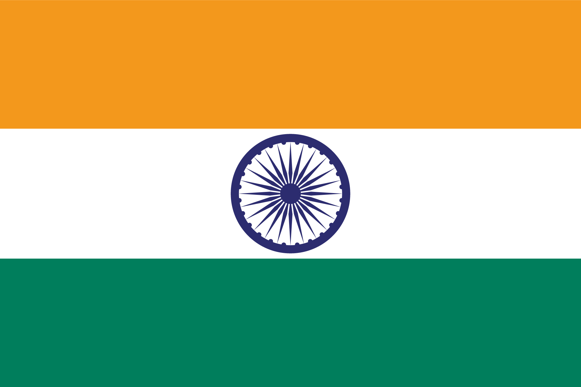 Can You Recognize These Flags?