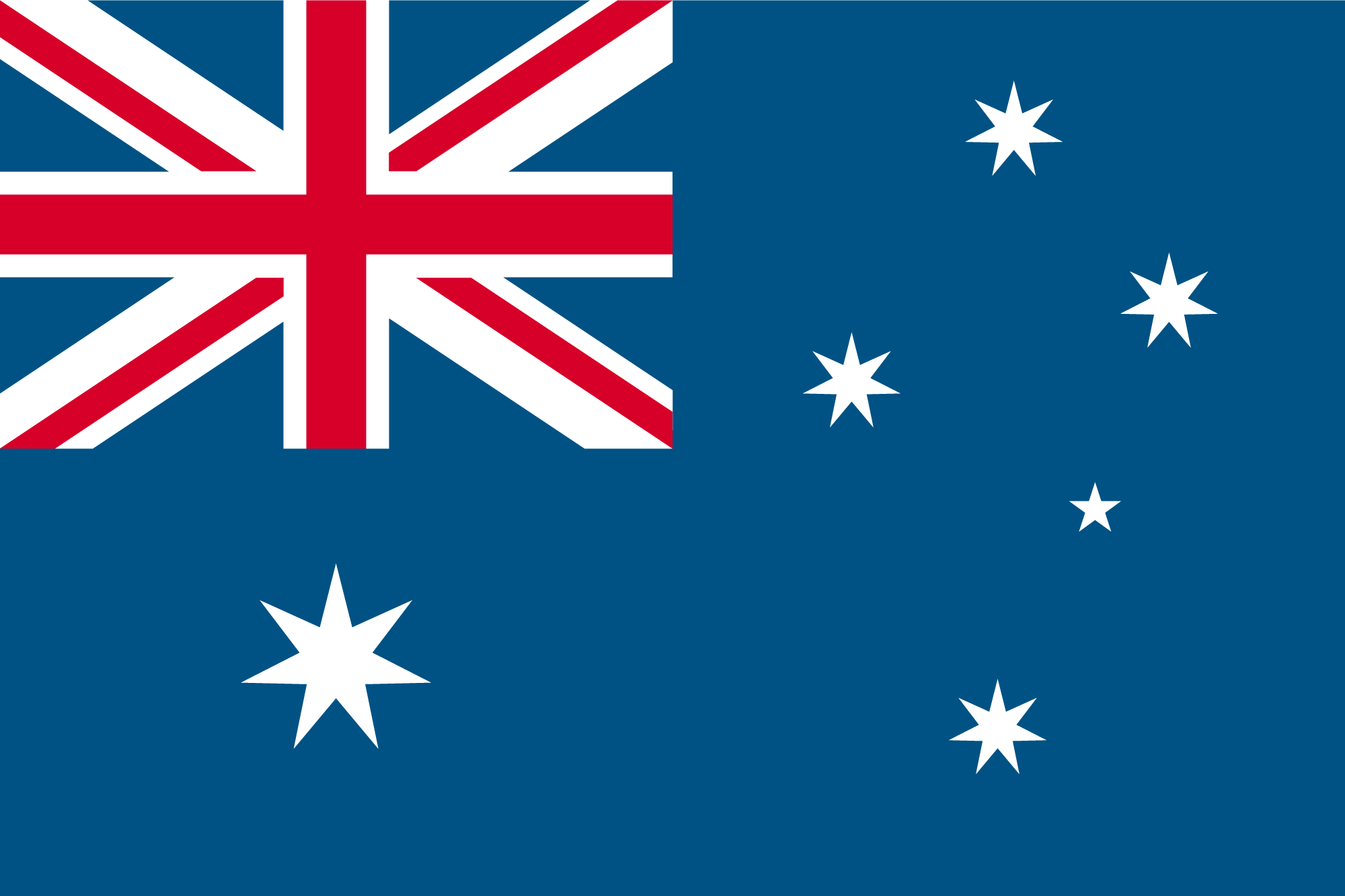 Can You Recognize These Flags?