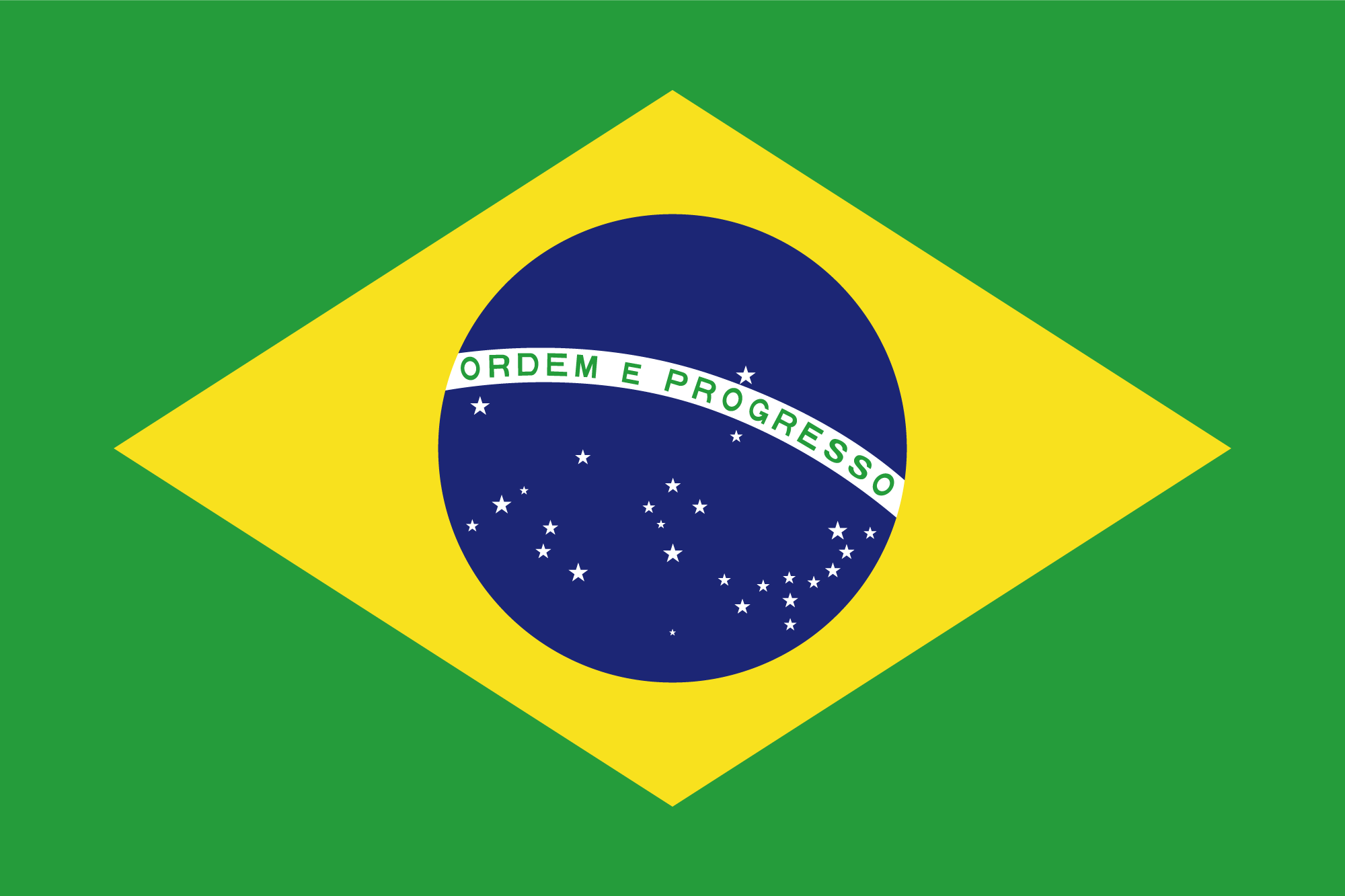 Can You Recognize These Flags?
