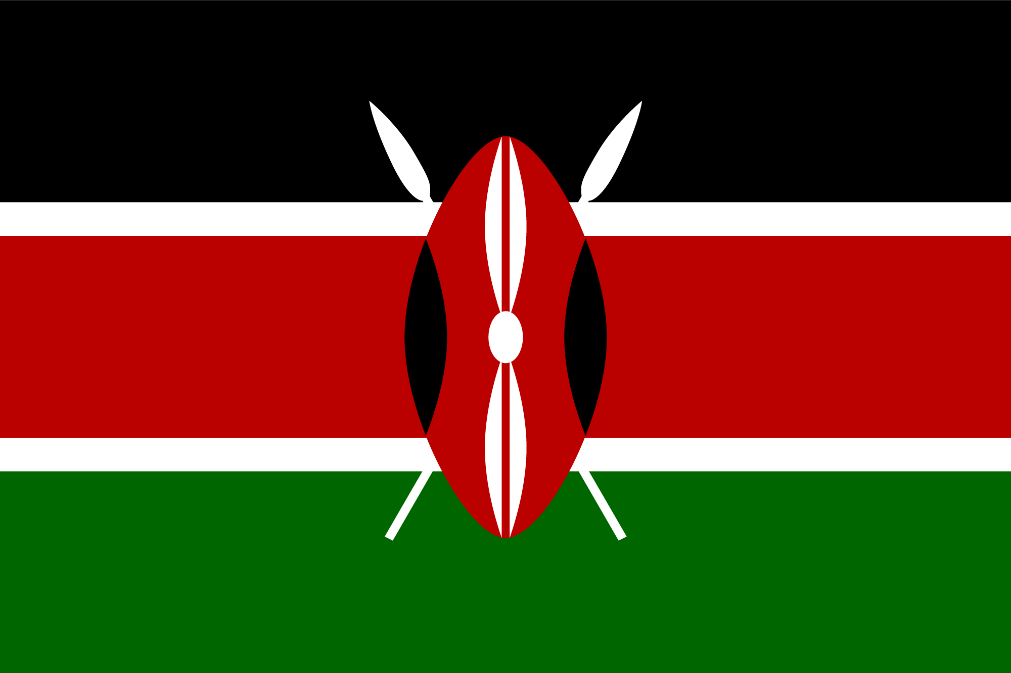 Can You Recognize These Flags?
