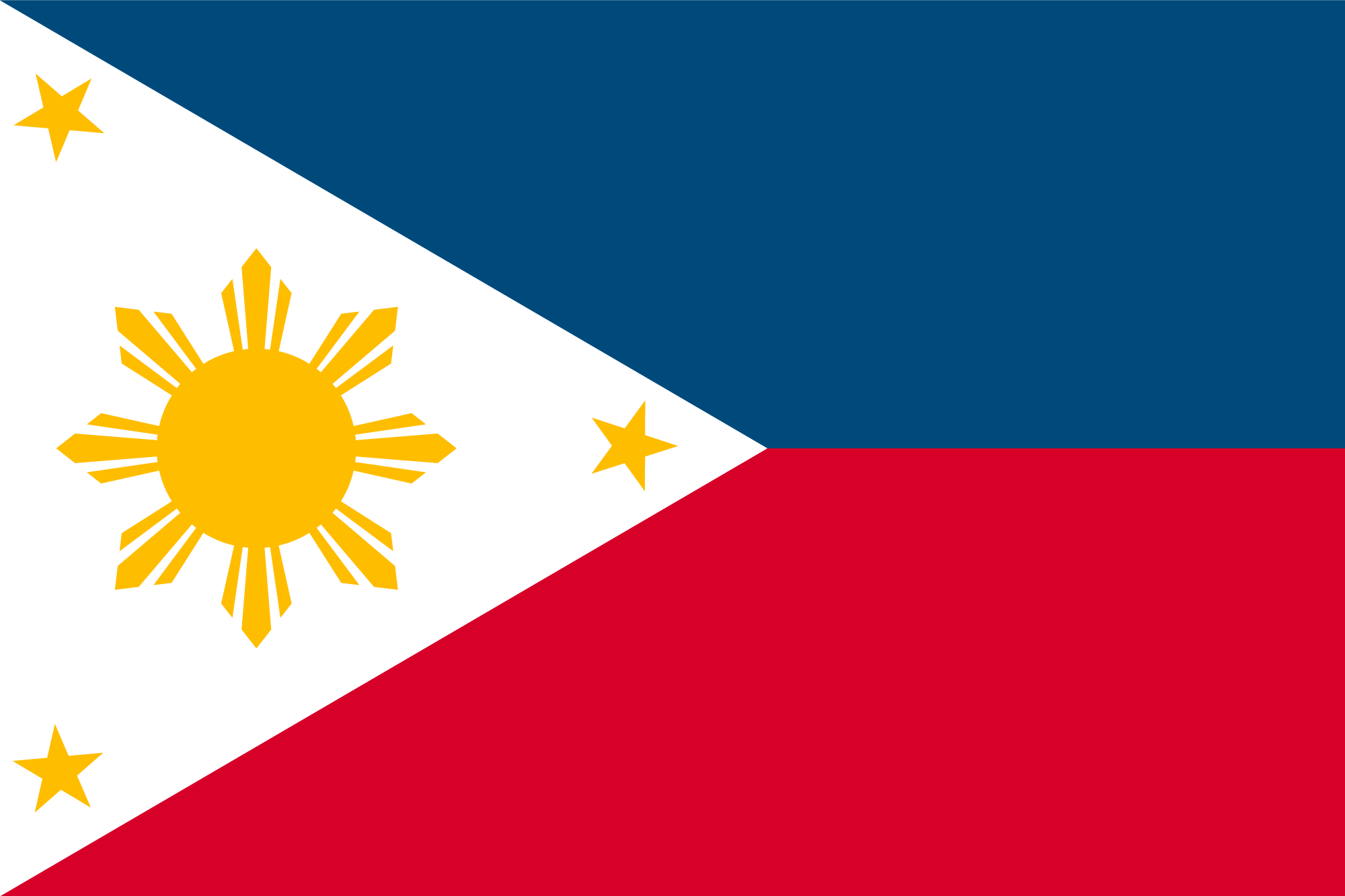 World Flags Challenge - Only a True Geography Buff Can Pass This