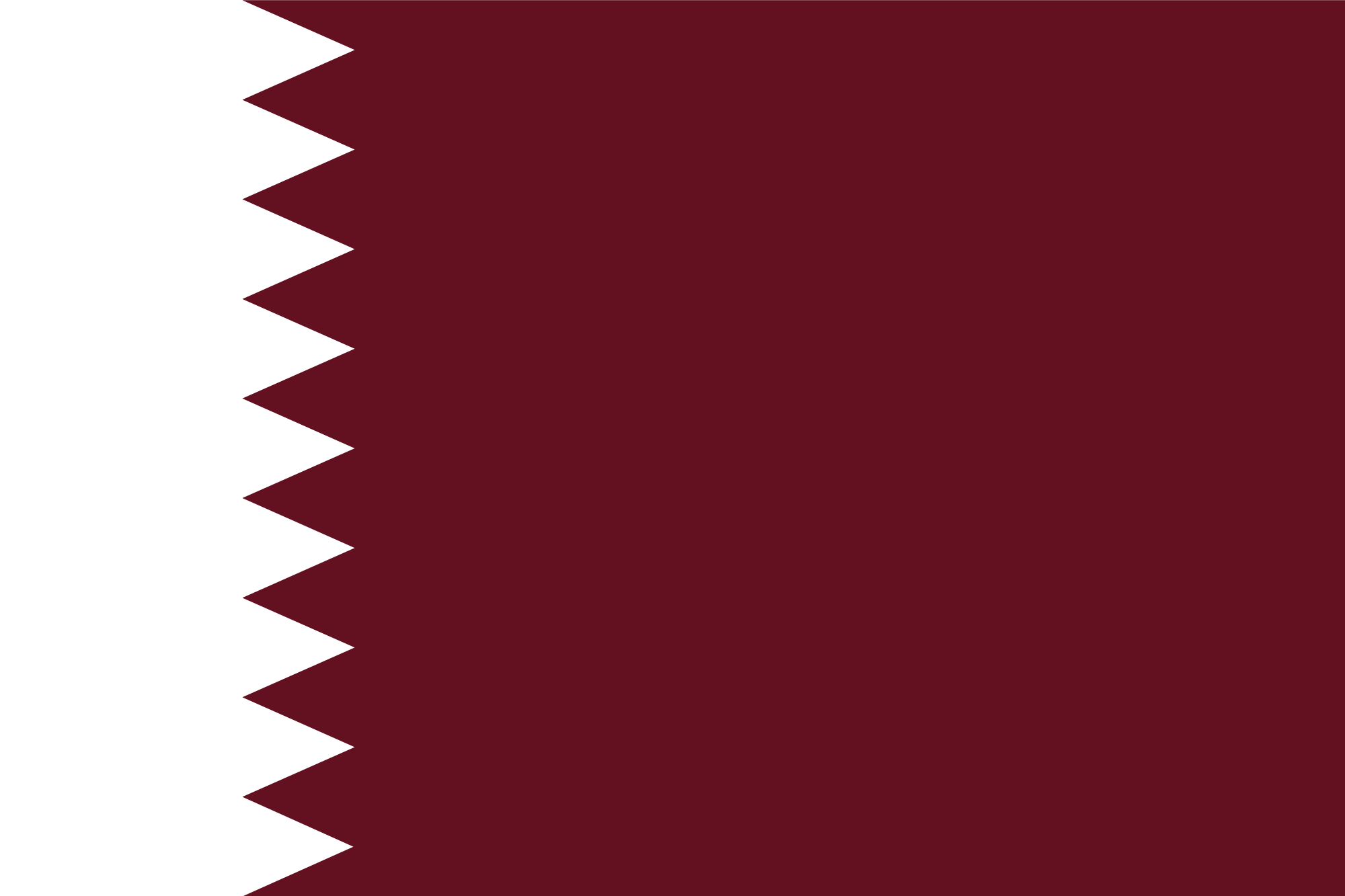World Flags Challenge - Only a True Geography Buff Can Pass This