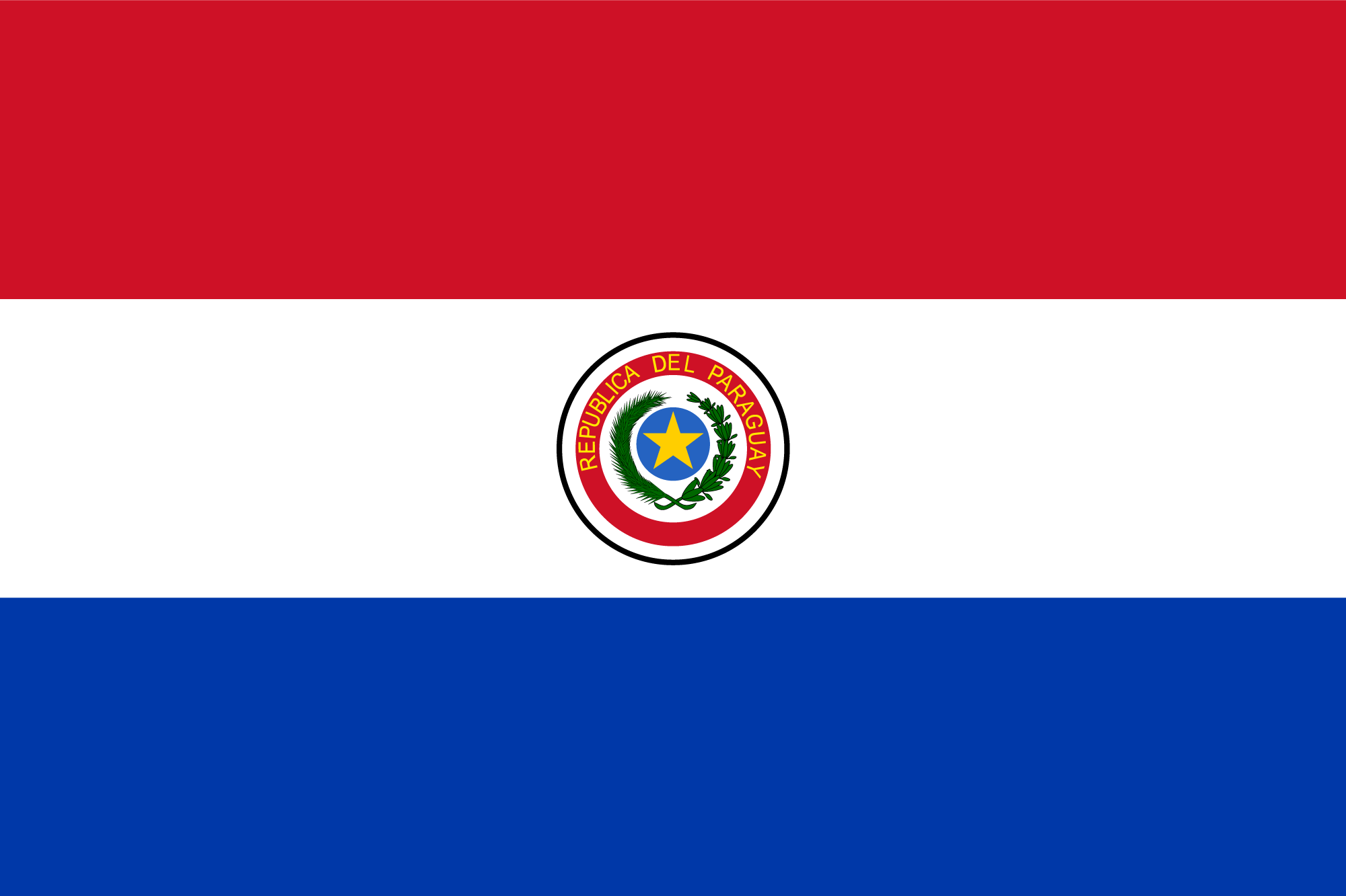 World Flags Challenge - Only a True Geography Buff Can Pass This
