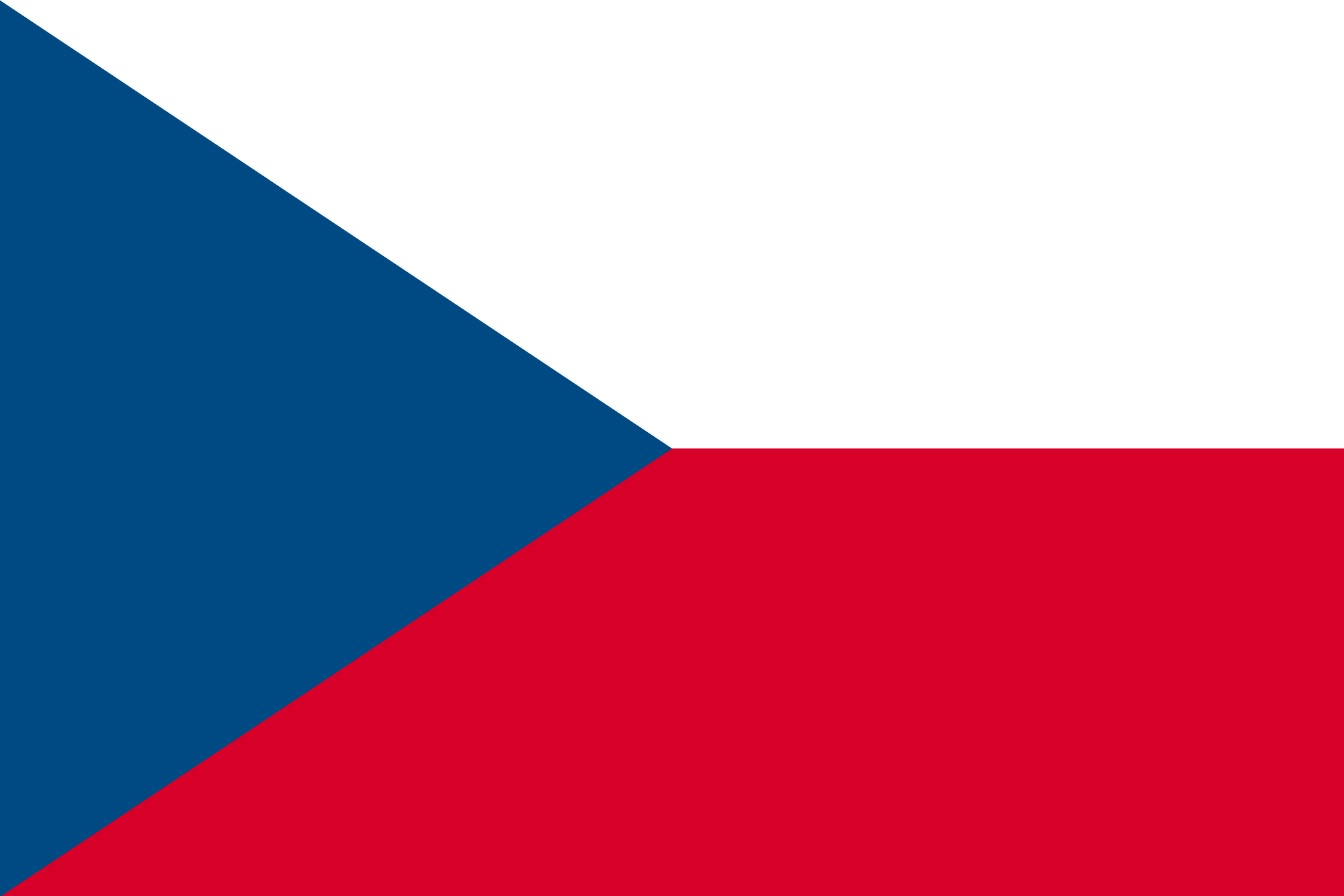 Guess the Country by the Flag Quiz - If You Get 8/10, You’re Geography Genius