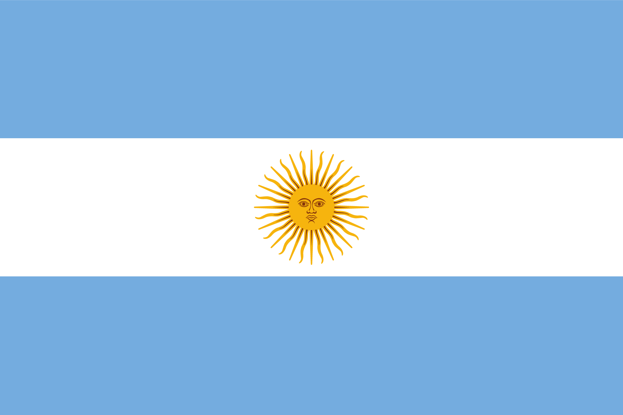 Guess the Country by the Flag Quiz - If You Get 8/10, You’re Geography Genius