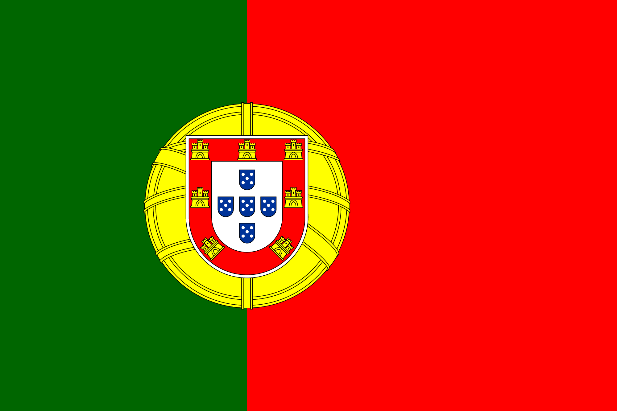 Guess the Country by the Flag Quiz - If You Get 8/10, You’re Geography Genius