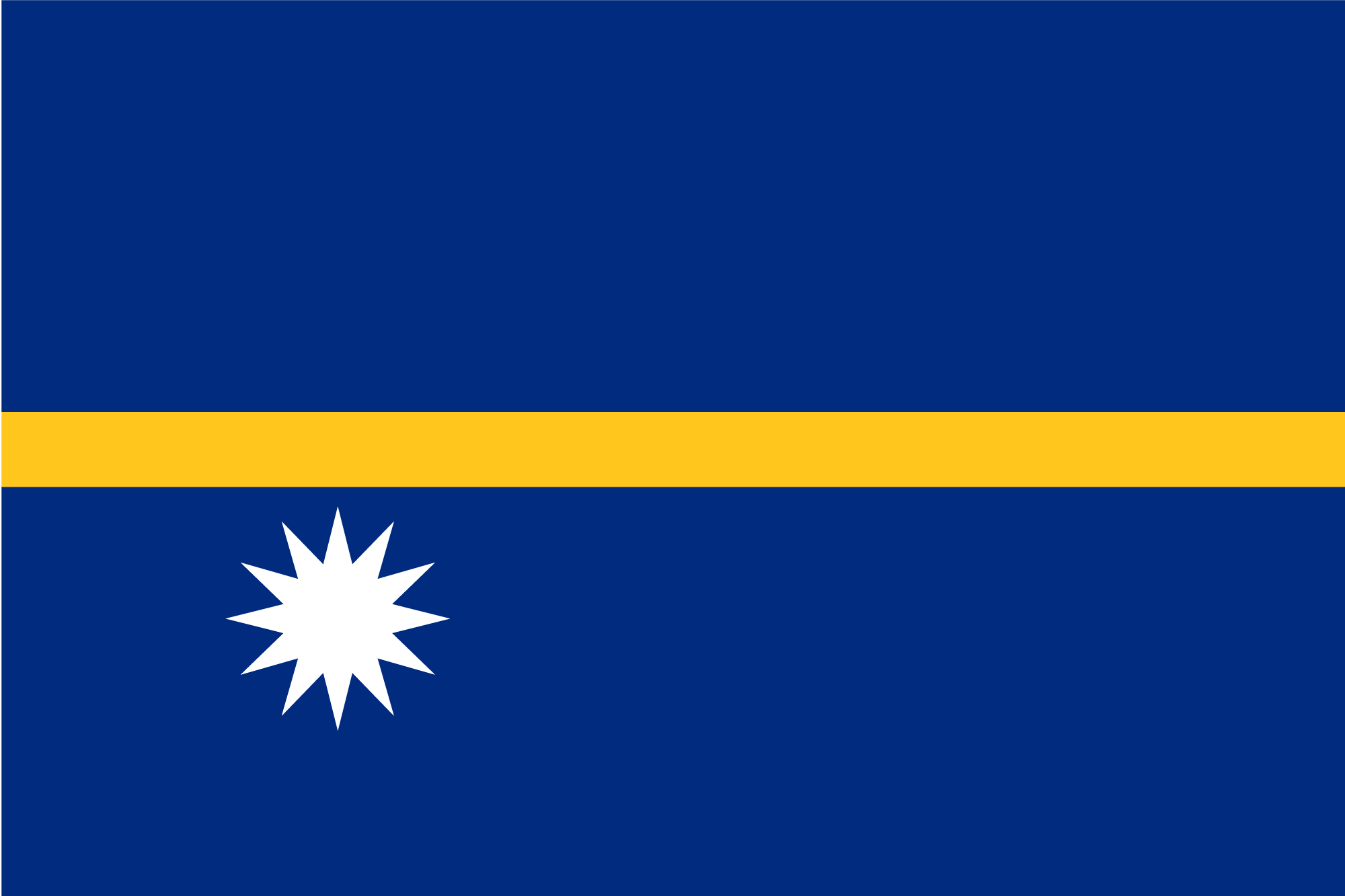 Hard Flag Quiz - Can You Name These Countries?
