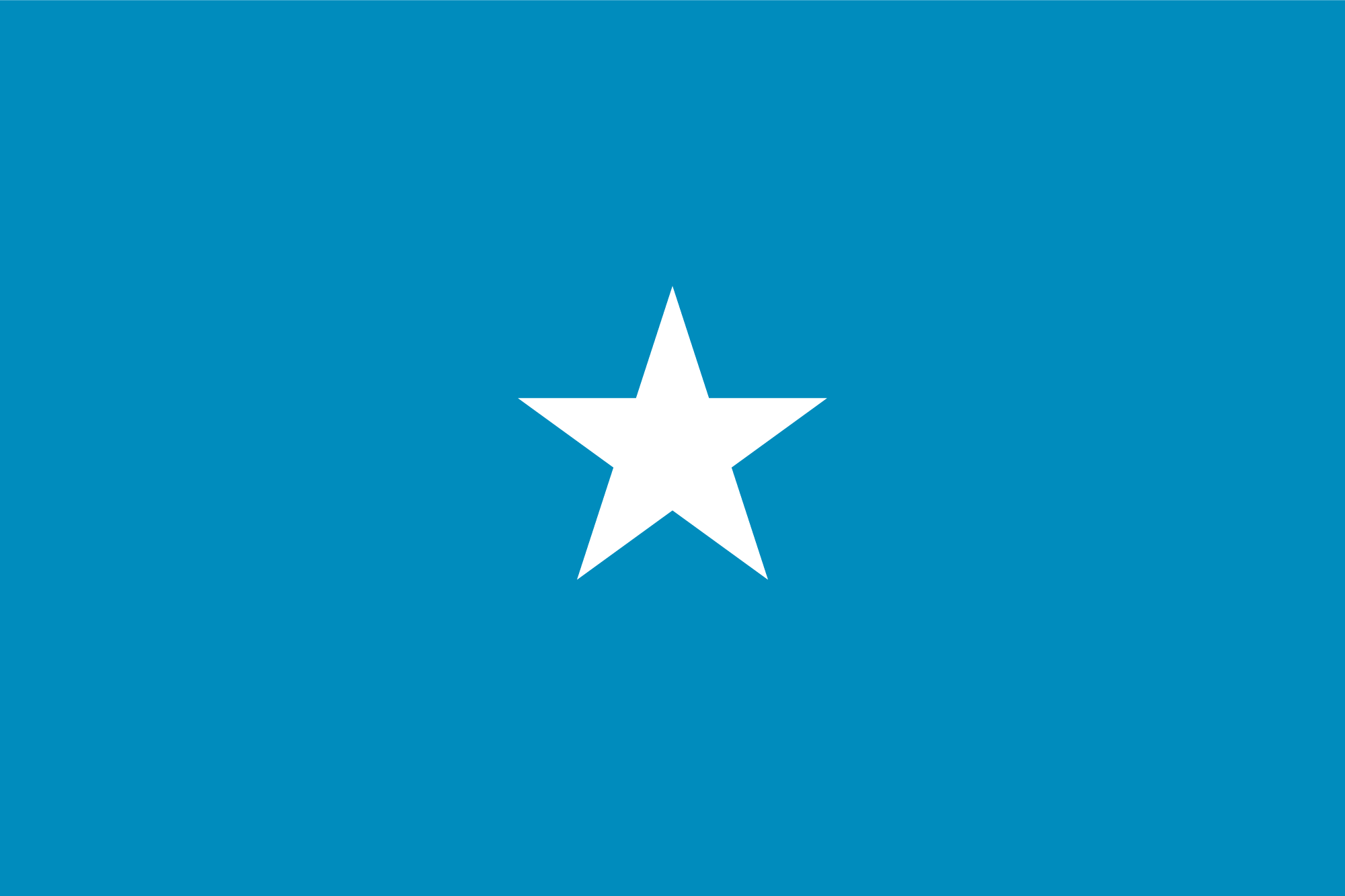 Hard Flag Quiz - Can You Name These Countries?