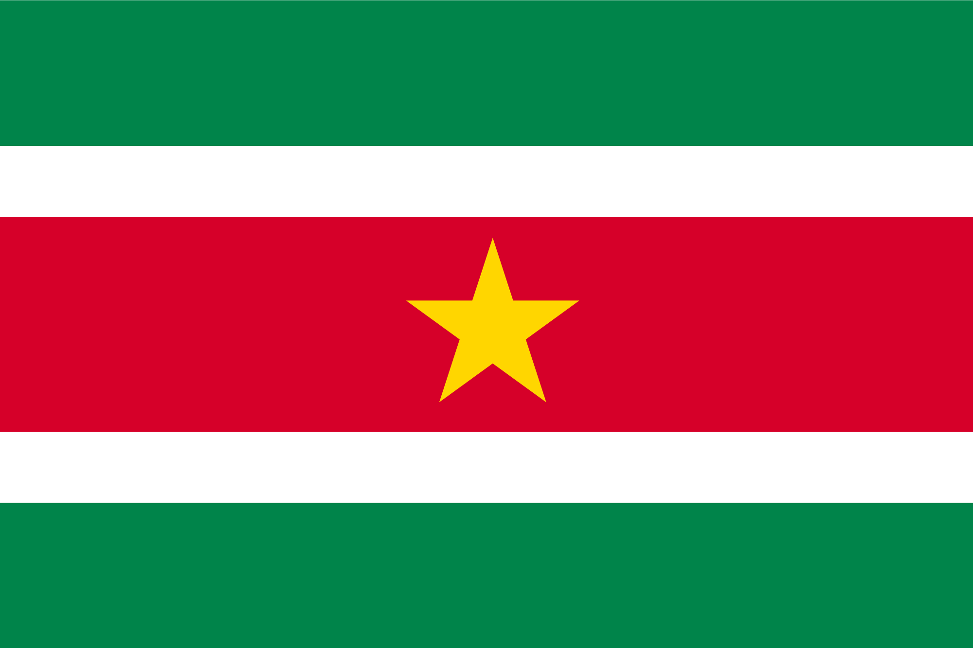 Hard Flag Quiz - Can You Name These Countries?